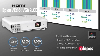  Epson VS260 3-Chip 3LCD XGA proyector, 3.300 lúmenes brillo de color, 3.300 lúmenes brillo blanco, HDMI, altavoz incorporado, relación de contraste de 15.000:1 - V11H971220   